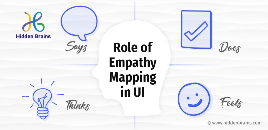 Importance Of Empathy Map In Design Thinking - Hidden Brains